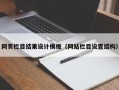 灌南网页栏目结果设计模板（网站栏目设置结构）