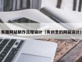 灌南有趣网站制作流程设计（有创意的网站设计）